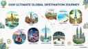 What is the Top 10 Tourist Destination in the World?